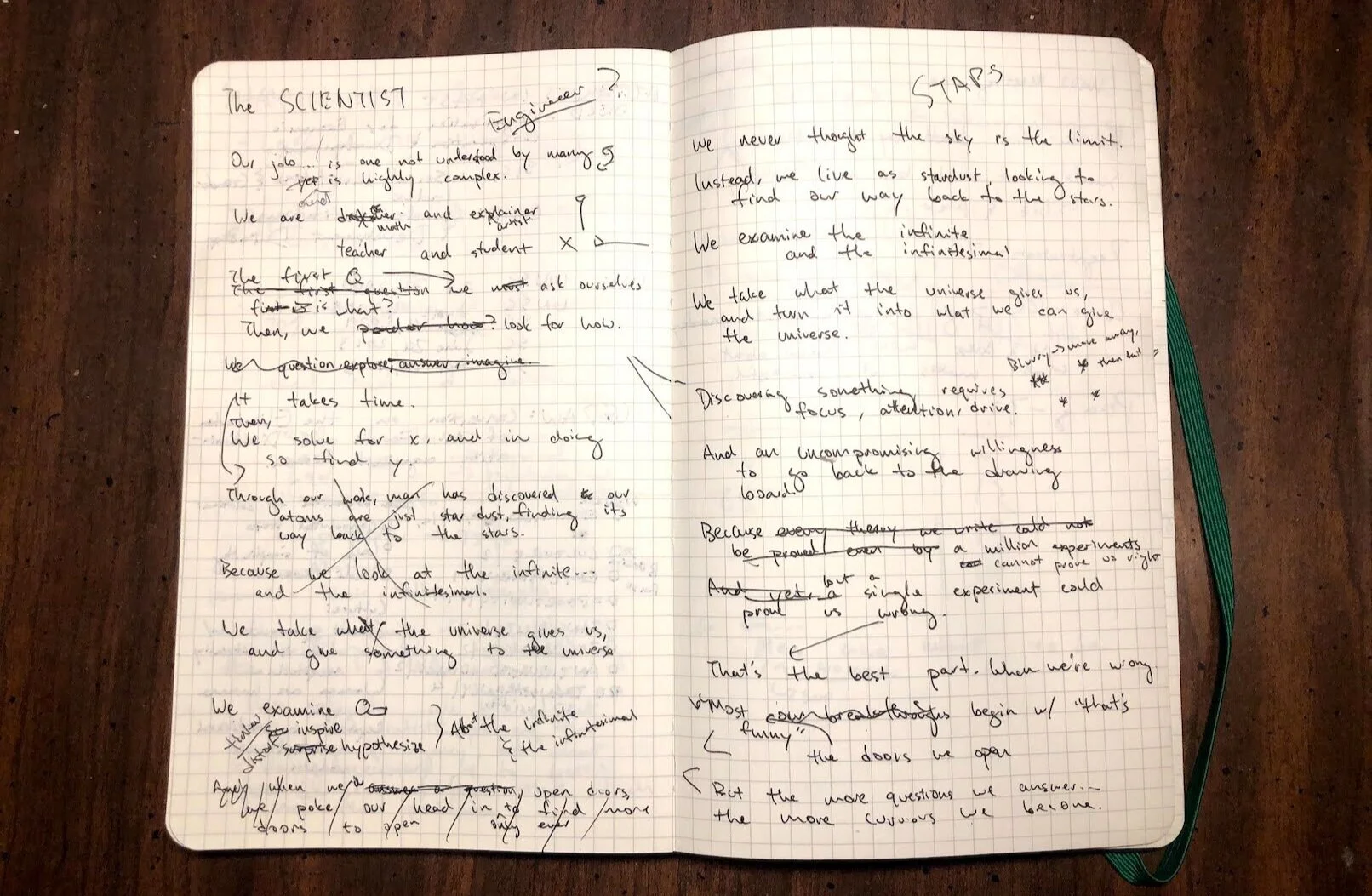 Scribbled down first thoughts in December 2014.